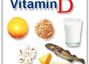 vitamin D 1264175208